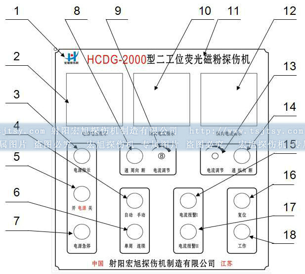 球頭銷(xiāo)專(zhuān)用熒光磁粉探傷機(jī)控制面板